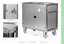 Sterile Services Equipment 2025-8