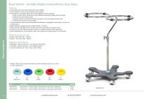 Theatre Equipment 2025-5