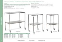 Theatre Equipment 2025-7