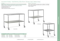 Theatre Equipment 2025-8