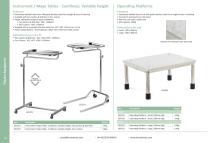 Theatre Equipment 2025-9