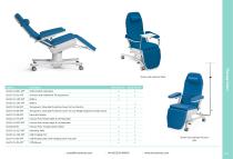 Therapy Chairs 2025-8
