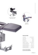 Aesthetic, Plastic, Reconstructive  Surgery and Dermatology-11