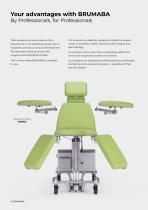 Aesthetic, Plastic, Reconstructive  Surgery and Dermatology-4