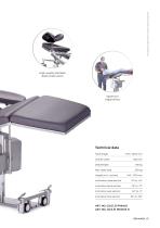 Aesthetic, Plastic, Reconstructive  Surgery and Dermatology-11