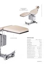 Aesthetic, Plastic, Reconstructive  Surgery and Dermatology-13
