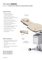Aesthetic, Plastic, Reconstructive  Surgery and Dermatology-14