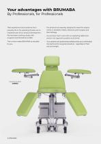 Aesthetic, Plastic, Reconstructive  Surgery and Dermatology-4