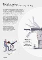 Aesthetic, Plastic, Reconstructive  Surgery and Dermatology-6