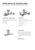 Dental Maxillofacial General Catalog-14