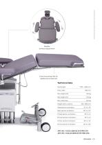 Ophthalmology-13