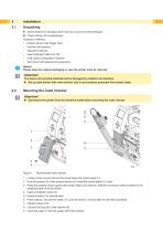 code checker CC2 - CC4 - 6