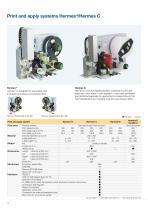 products need labeling - 12