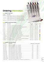 Pipetting Instruments-5