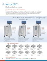 NEXSYSADC Automated Dispensing Technology - 6