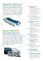 Airrapy-4