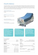 TheraFlo-3