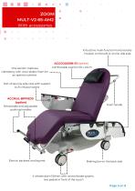 MULT-V2-65-AM2-3