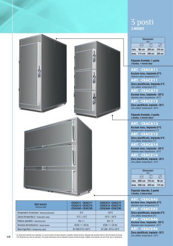 Cold Rooms for 3 Bodies