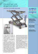 ELECTRIC LIFTING TROLLEY - 6