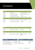 PCV, Serum, Faeces Sperm & Cytology-3