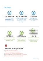 Cepheid Antimicrobial Resistance Brochure-3