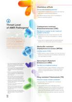 Cepheid Antimicrobial Resistance Brochure-4