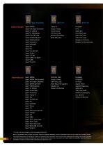Cepheid Corporate Overview-14