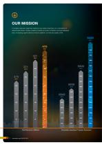 Cepheid Corporate Overview-2