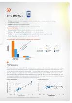 Xpert® BCR-ABL Ultra-3