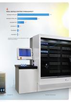Xpert® CT/NG-5