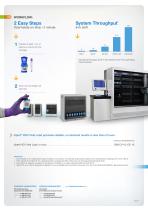 Xpert® HCV Viral Load - 4