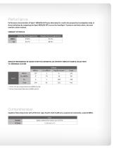 Xpert® MRSA/SA SSTI - 3