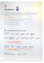 Xpert® TV-3