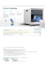 Xpert® Xpress Flu/RSV 2023-4