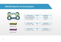 Cervical arthrodesis plate WALEN - 4