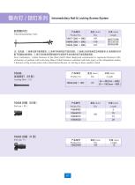 INTRAMEDULLARY NAIL SYSTEM-5