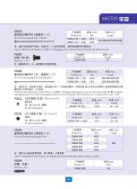 INTRAMEDULLARY NAIL SYSTEM-6