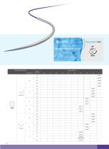 Sparkling Barbed Suture-8