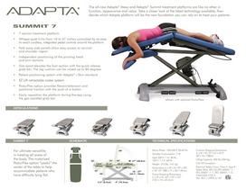 Adapta Summit 7 - 1