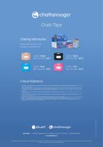 Chatt-Tape-4