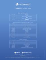 CUBE High Power Laser - 8