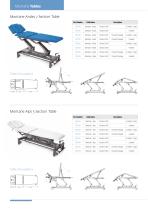 Montane Tables - 5