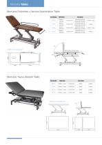 Montane Tables - 7