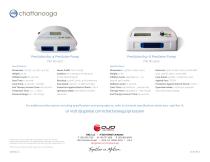 PresSsion? Lymphedema Pump - 4