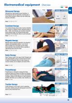 Electromedical equipment-5