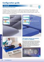Professional tables-10