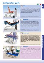 Professional tables-3