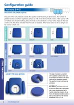 Professional tables-4