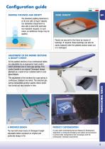 Professional tables-5